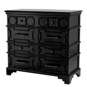 Pickard Waxed Black Chest