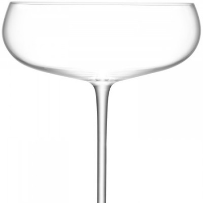 Wine Culture Champagne Saucer 11 oz Clear, Set of 2