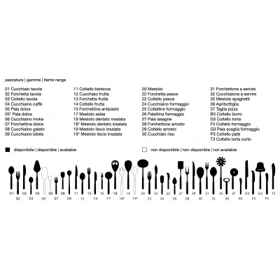 Arianna Argento Blue Flatware (Special Order)