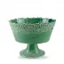 Renaissance Italian Green Stemmed Fruit Bowl