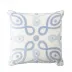 Berry & Thread Chambray 22" Pillow