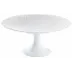 Italian Renaissance White Petit Four Stand Small 6.3 White