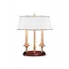 Twin Candle Desk Lamp