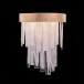 Eos Wall Sconce