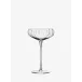 Aurelia Champagne Saucer 10 oz Clear Optic, Set of 2