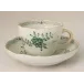 Oriental Painting Coffee Saucer
