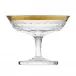 Splendid /N Centerpiece Clear Lead-Free Crystal, Cut, 24-Carat Gold (Relief Decor) 24.5 cm