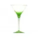 Fluent Pebbles Martini Ocean Green 260 ml