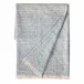 Oliver Ombre Denim Throw - One Size