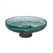 Circle Plate