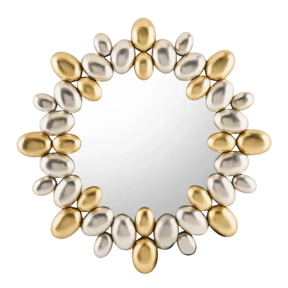 Cluster Mirror