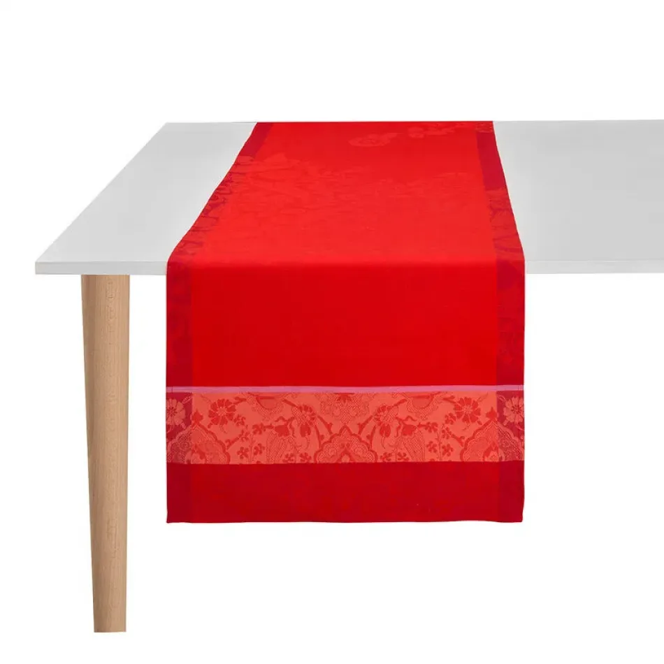 Voyage Iconique Red Runner 20" x 59"